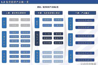 杀生不杀熟？猛龙本赛季至今对阵同赛区对手0胜9负